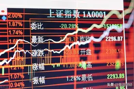 上证指数从面世到现在，到底涨了多少？图片