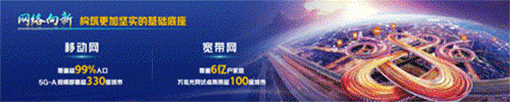 2025中国联通合作伙伴大会丨陈忠岳：向实同行 共创融合新生态