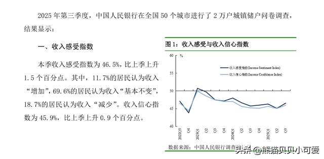 从国家央行最新的季度调查报告，能看到信息和预期层面哪些信号？