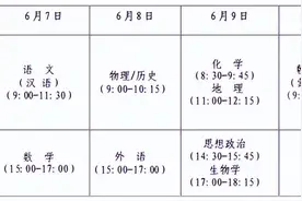 考生不参加体检，不允许参加考试和录取！黑龙江省2025年高考实行“3+1+2”模式图片