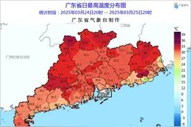 8级大风+雷阵雨！深圳气温将“大变脸”，广东具体天气预报图片