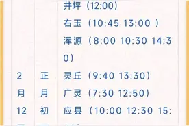 【提醒】太原市各客运站春节班车运行计划表汇总图片