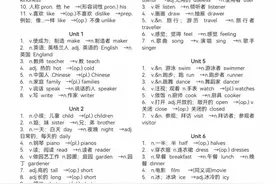 七上单词词性转换大总结图片