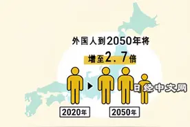 图解在日外国人：中国人减，越南人增图片