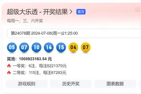 大乐透第24079期预测；精选5+2两注，后区四码1-3-9-11，龙头02 09图片