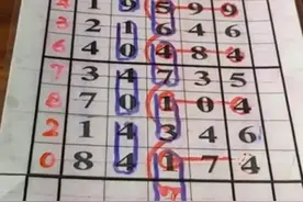 【海南5哥】第24268期精准规律走势组合预测分析参考！图片