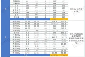 总结tiktok难民的对账，详解两国货币的实际购买力，原来真是1:1图片