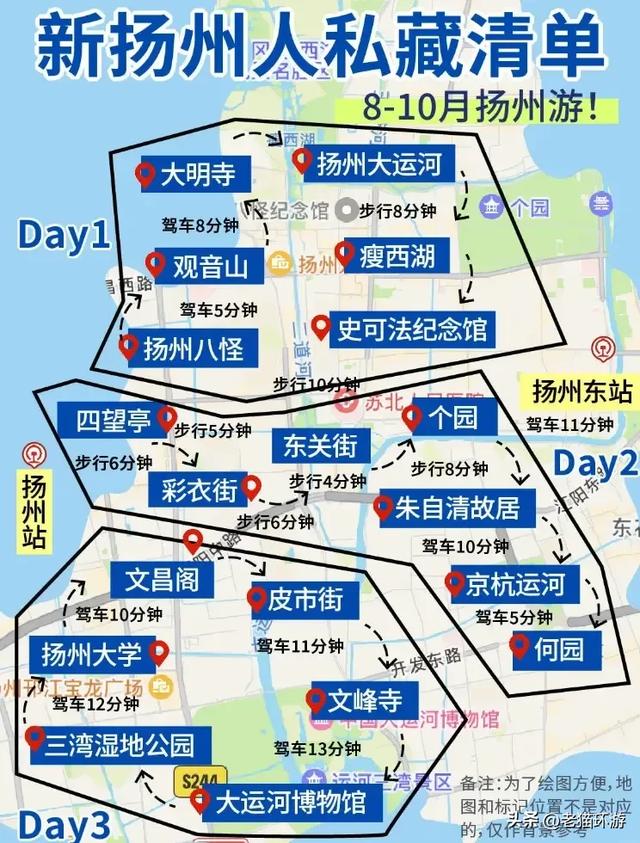 退休再去就晚了！7个超适合带爸妈旅行的城市，慢节奏享受生活