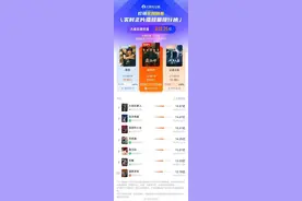 酷喵月活1.48亿行业第一，优酷全端升级提升用户体验图片