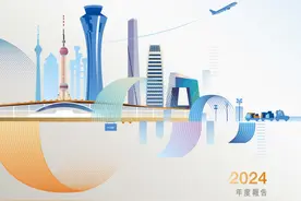 从北京首都机场的年报看国企为什么会亏损图片