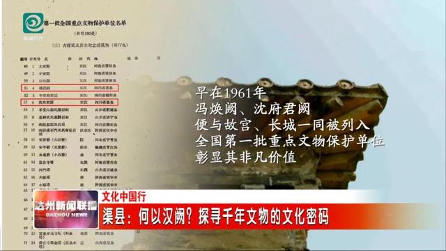 何以汉阙？一同走进时光深处，探寻千年文物的文化密码
