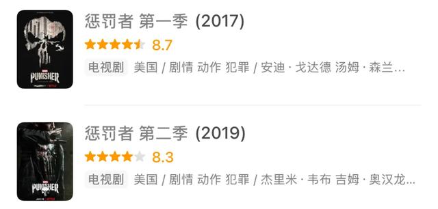 因尺度太大引发争议，这5部R级超英剧建议收藏