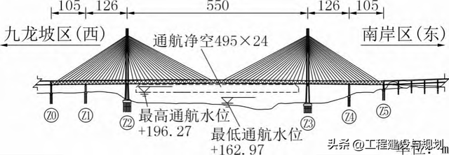 重庆黄桷坪长江大桥主桥设计