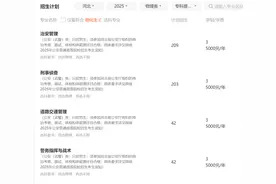 河北公安警察职业学院2025年河北省招生计划图片