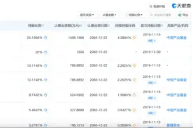 两家小贷被暂停网贷资格，分别关联小花钱包和造艺网络图片