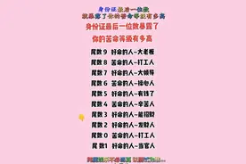 你身份证最后一位数，代表苦命等级有多高，仅供娱乐哦图片