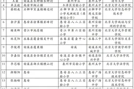 优秀！泉州一学子录取北大奖励52万！一乡贤重奖70万！图片