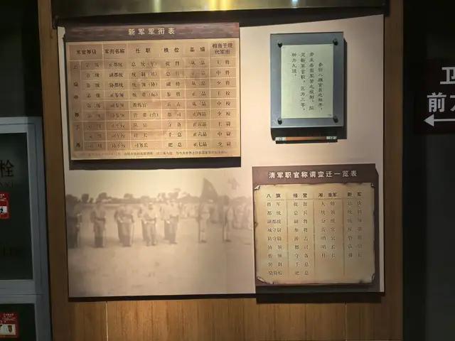 天津游记（上）