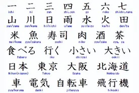 东瀛志：日文也有汉字，日语真的是中文的一种方言吗？图片