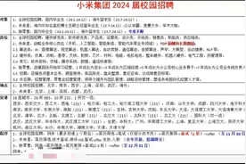 小米集团2024届校园招聘名单，来看看你所在的学校有没有上榜！图片