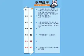 上海中考成绩周二公布！本周要关注台风“丹娜丝”动向图片