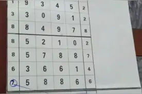 鸿兴2/22日排列五规律讲解图片