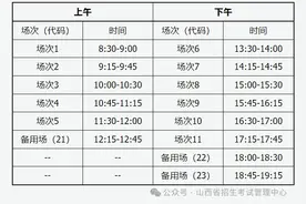 2024年下半年全国大学英语四、六级考试报名公告图片