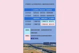 国铁集团发布部分高铁列车实行市场化票价机制十问图片