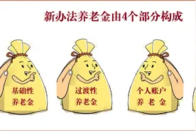 “新中人”教师退休，过渡性养老金很重要，退休前如何做才能提高图片