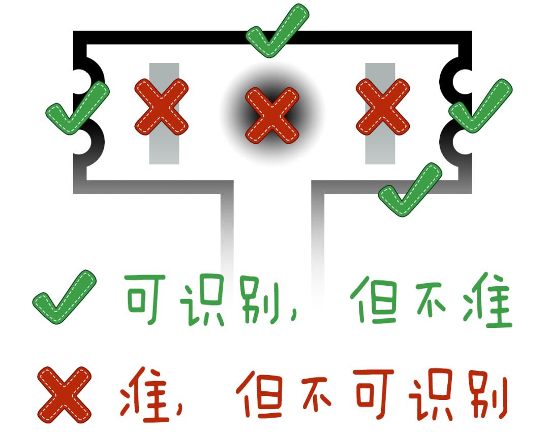 做手机的 OPPO,悄悄改写了中国精密制造(图15) 做手机的 OPPO,悄悄改写了中国精密制造(图15)