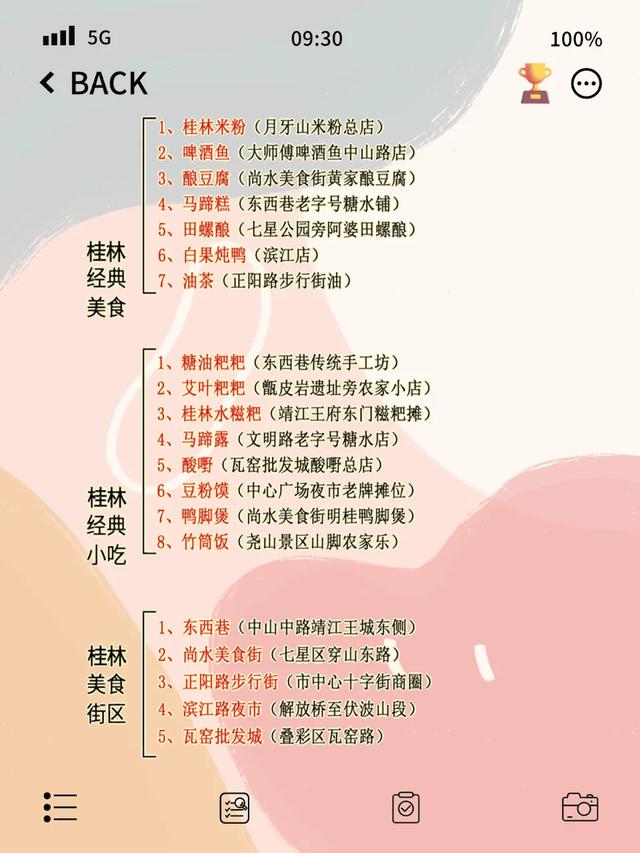 🌟桂林6次深度游攻略本地人都说绝了的避雷指南🌟
