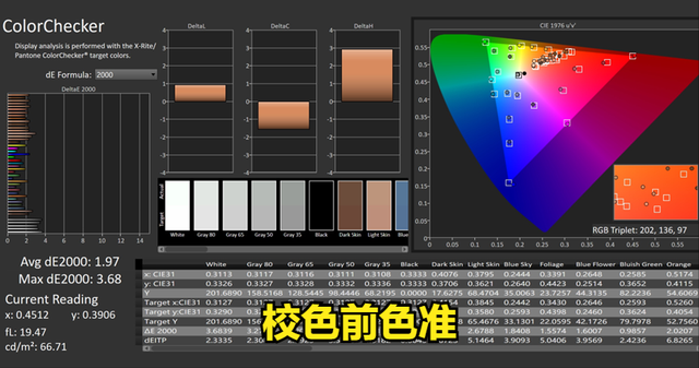 TCL Q10L Pro深度测试：被低估的旗舰机型，让播放器下岗的音画功能