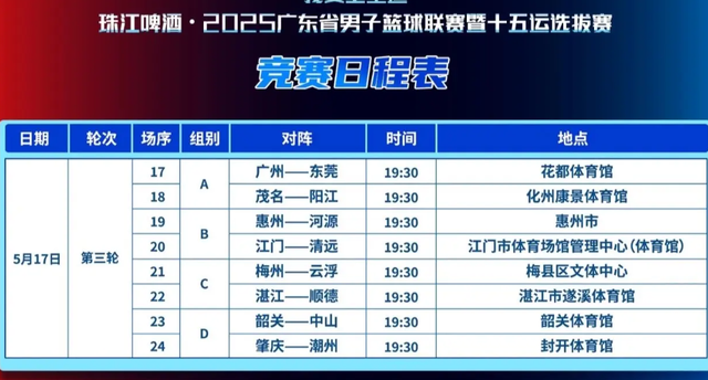 广东体育频道今晚19:30直播 广东联赛 朱芳雨携3国手亮相 附赛程表
