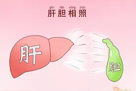 强迫症，会损害三大功能，中医都能修复图片