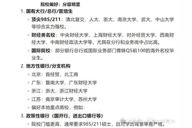 银行招聘揭秘：这些院校和专业毕业生最抢手！图片