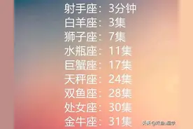 感觉不到爱就会转身离开的星座：现在不珍惜你的人，以后也不会图片