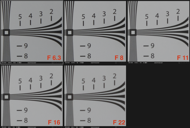 入门挂机镜头首选！富士龙XC13-33mm F3.5-6.3 OIS上手评测