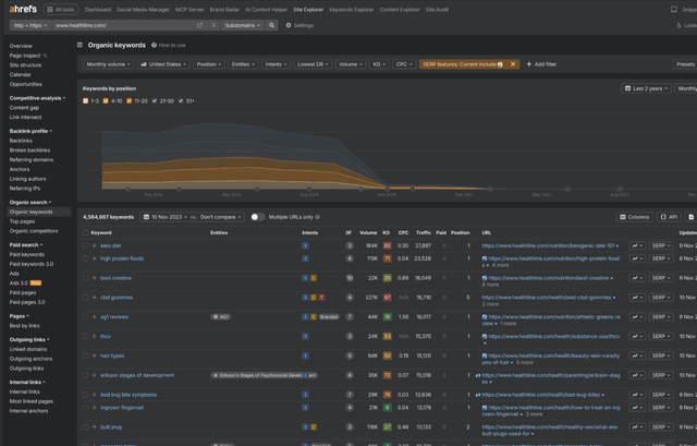 如何在SEO中建立主题权威性：抵御人工智能搜索的护城河
