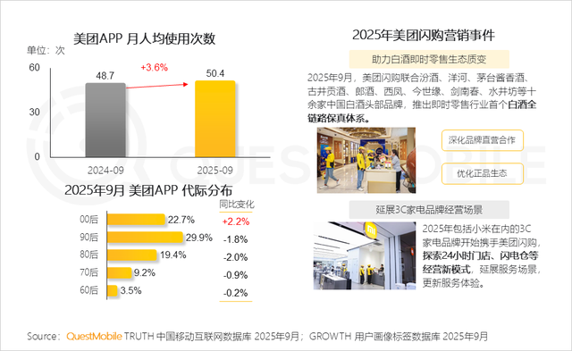 QuestMobile2025互联网秋季大报告：12.69亿人月均使用178.2小时