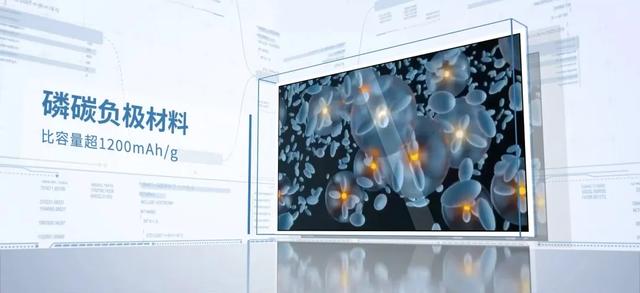 这个“诺奖”新材料项目,落地江苏!