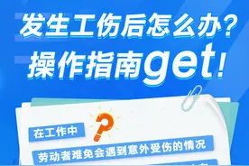 发生工伤后怎么办？操作指南get！工伤认定、鉴定、待遇申领 政策及流程图片