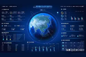 3D动态监控大数据，可视化数据大屏的UI设计分享图片