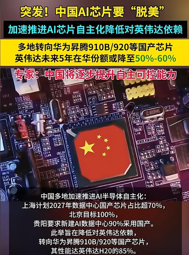 打破封锁！中国芯片强势突围 引发美股动荡，英伟达一夜蒸发上万亿