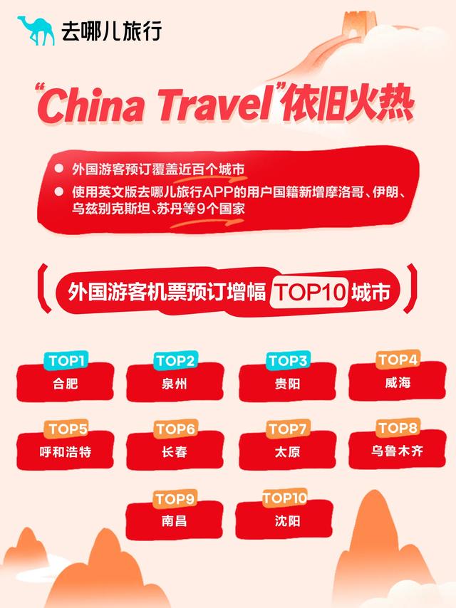 “中国游”热度不减 去哪儿旅行：外国游客国庆机票订单覆盖近百个城市