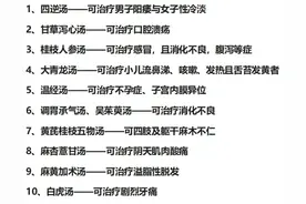 中医经方治各种疑难杂病，有奇效！图片