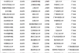 2025保研名额刚刚公布！一文解读，提前规划！图片