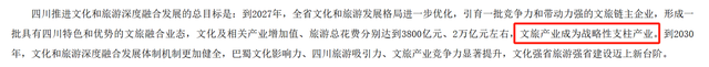四川首次官宣，文旅成支柱产业！乐山“124”方案曝光新风口！