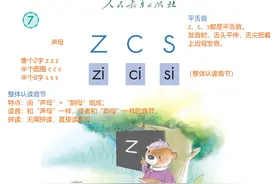 一年级语文汉语拼音z c s zh ch sh r y w详细笔记，整理给孩子们图片