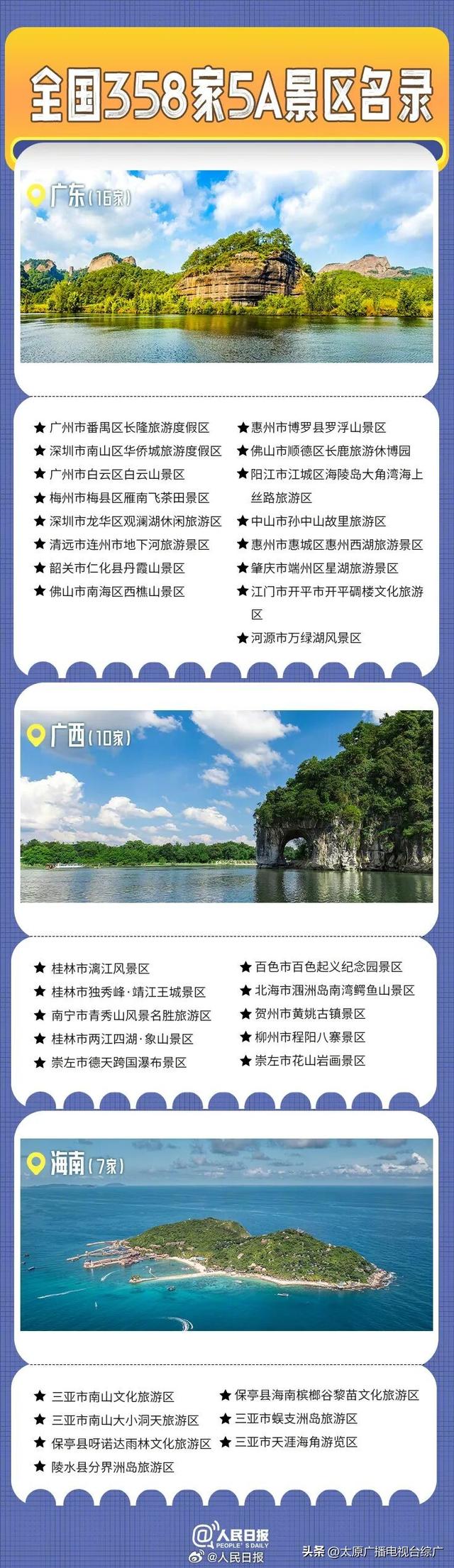 @太原人！国庆假期去哪儿玩？收好这份5A景区全名单