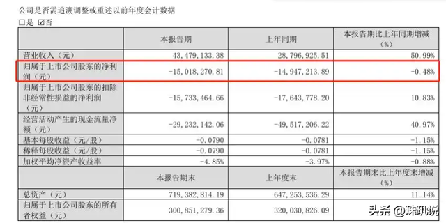 猝不及防！新疆富豪夫妇套现7亿，没等钱到账，老板娘先被带走了